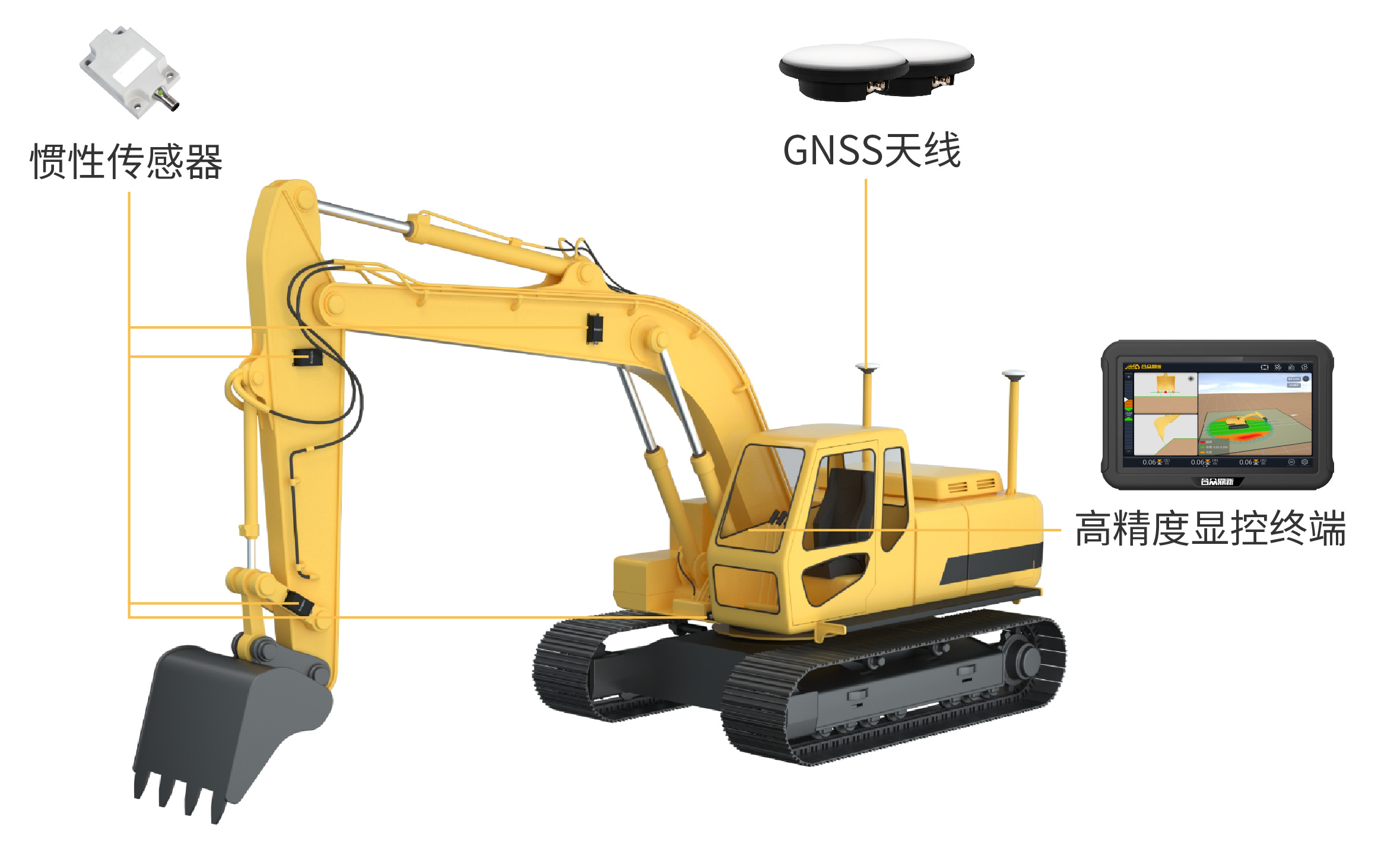 挖掘機(jī)系統(tǒng)