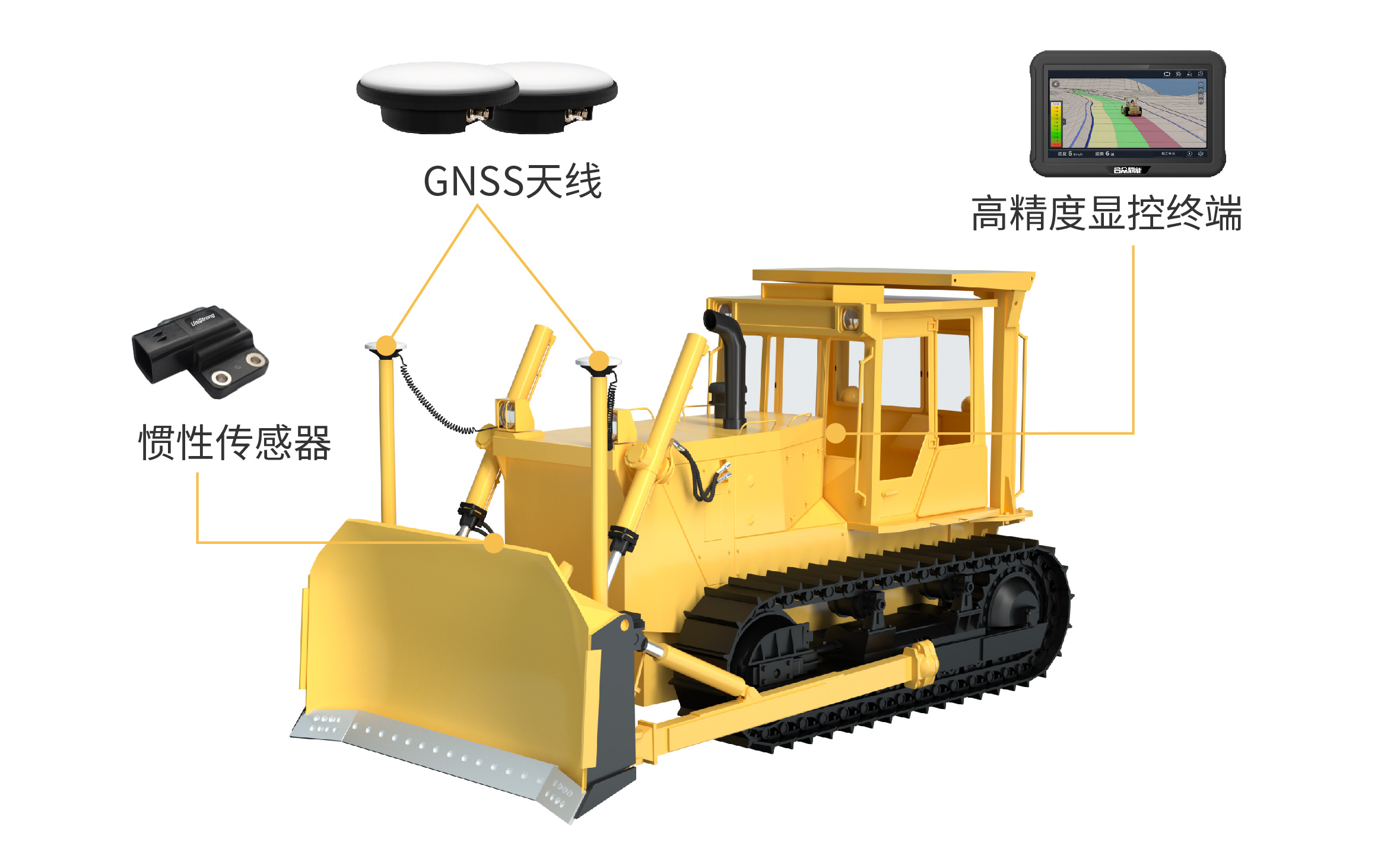 推土機(jī)系統(tǒng)